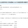 令和9年度埼玉県公立高等学校入学者選抜の変更点