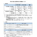 令和9年度公立高等学校入学者選抜について