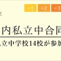 【中学受験】栄東・開智など14校「埼玉県内私立中合同説明会」6/13 画像