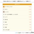 給食で1番苦手なメニュー