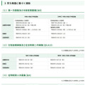 令和9年度東京都立高等学校入学者選抜「学力検査に基づく選抜」