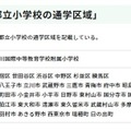 令和9年度東京都立小学校の通学区域