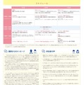 中学1年生のためのサマープログラム
