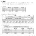 選抜結果