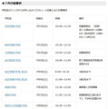 7月の開催校