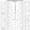 第108回全国高校野球選手権 西東京大会組み合わせ