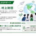 村上財団によるサポート