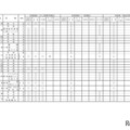 2027年度長野県公立高等学校入学者選抜における学校別実施予定概要（全日制課程）