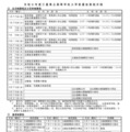 【高校受験2027】三重県立高入試、前期2/2-3・後期3/9 画像