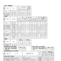 2027年度岐阜県公立高等学校入学者選抜の実施概要一覧（全日制・全日制連携型選抜・定時制）