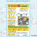 まとめ方のコツも徹底解説