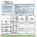 選考基準について