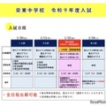 【中学受験2027】栄東中、東大特待に算数重視型…2科判定へ 画像