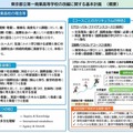 東京都立第一商業高等学校の改編に関する基本計画（概要）