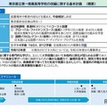 東京都立第一商業高等学校の改編に関する基本計画（概要）