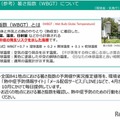 暑さ指数（WBGT）について