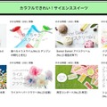 カラフルできれい！サイエンススイーツ