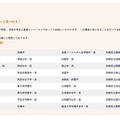 個別相談参加校