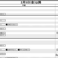 首都圏・男子2月5日以降