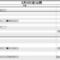 首都圏・女子2月5日以降