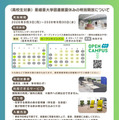 【夏休み2026】亜細亜大、高校生に図書館開放8/3-9/3…蔵書67万冊