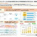チルドレンファーストの社会の実現に向けた子供政策強化の方針2026（概要版）