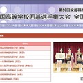 第50回文部科学大臣杯「全国高等学校囲碁選手権大会」女子団体戦結果