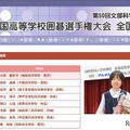 第50回文部科学大臣杯「全国高等学校囲碁選手権大会」女子個人戦結果