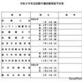 令和8年司法試験予備試験実施予定表