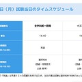 2月1日試験当日のスケジュール