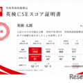 デジタル英検CSEスコア証明書:合格証明書が発行されない方