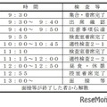 二次検査時間割
