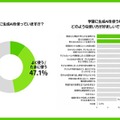 小中学生 夏休みの学習調査2026