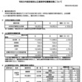 【高校受験2027】京都府公立高、選抜要項公表…定員50人減 画像