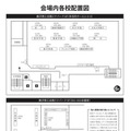 会場内各校配置図