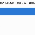問題を起こしたのが「部員」か「顧問」かで判断を変えた人（実数）