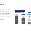 他奨学制度との併用可能