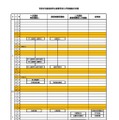 【高校受験2027】奈良県公立高入試、実施要項を公表 画像