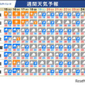 週間天気予報
