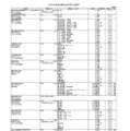 【中学受験2027】【高校受験2027】埼玉県私立校の入試要項…募集人員など一覧公表 画像