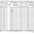 普通教育を主とする学科(北園高校)