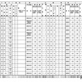 普通教育を主とする学科(武蔵野北高校)