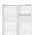 進路状況(国公立大・私立大等)