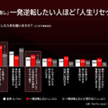 Netflixシリーズ「国民クイズ」