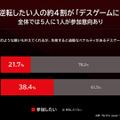 Netflixシリーズ「国民クイズ」