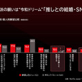 Netflixシリーズ「国民クイズ」