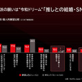 Netflixシリーズ「国民クイズ」