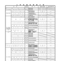 【高校受験2027】宮城県公立高入試、選抜要項を公表 画像