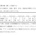 学力検査の時間割など(第1次募集)