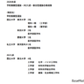 学校推薦型選抜・AO入試・総合型選抜合格者数